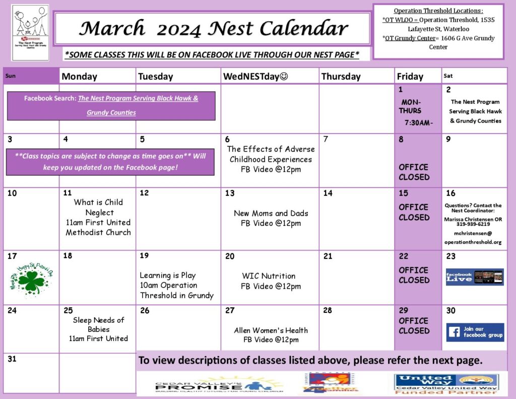 March 2024 Operation Threshold